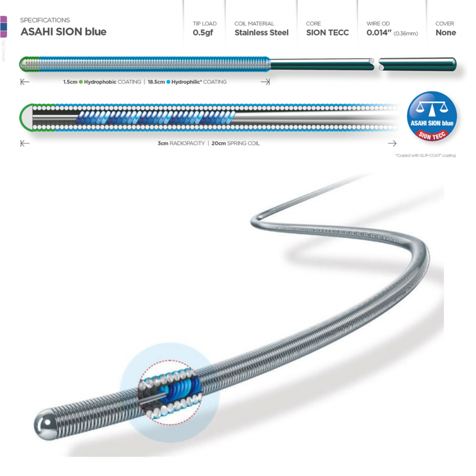 BOSTON Encore 26 advantage kit(inflation device)